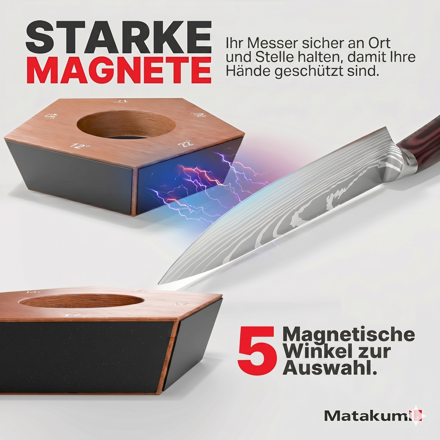 Roll Sharpener Knife Sharpener for Kitchen Knives with 12°, 15°, 17°, 19° & 22°
