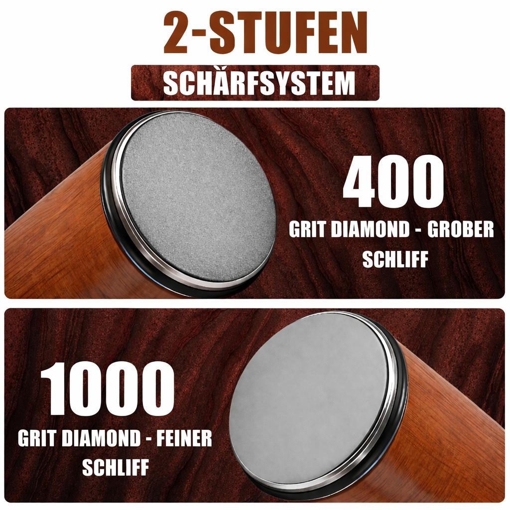 Roller Knife Sharpener with 12°, 15°, 20° & 22° Sharpening Angles